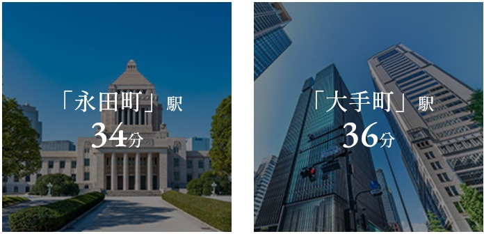 目黒線でビジネス拠点へダイレクトに。