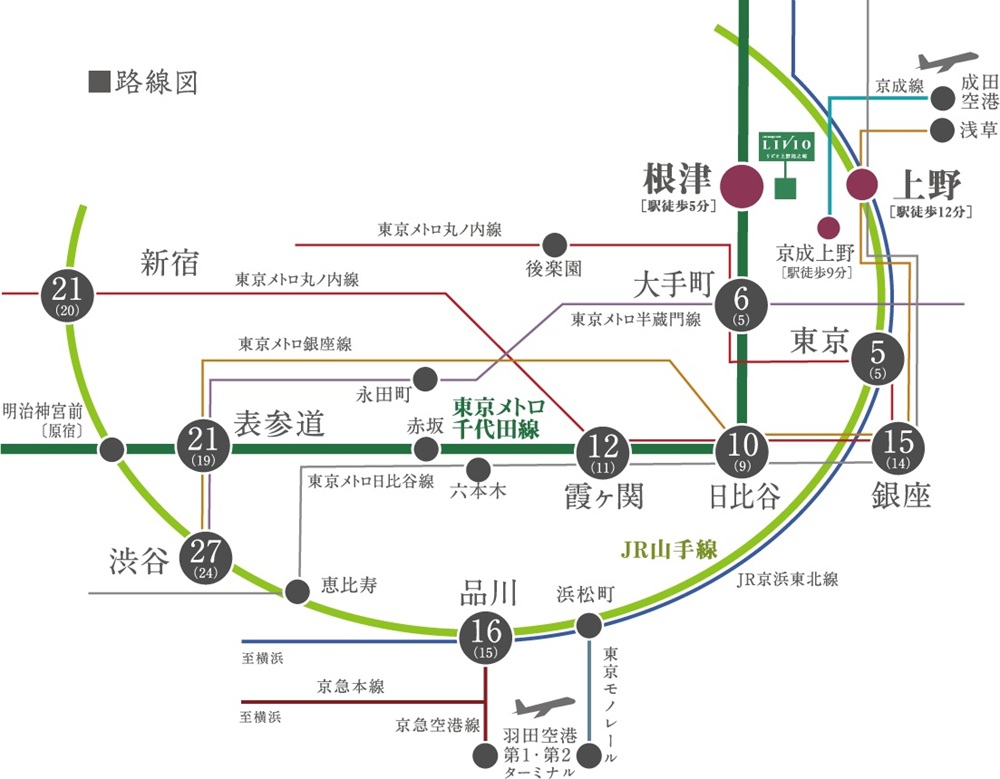 大手町へ直通6分。
都心の主要駅を身近にするアクセス性。
