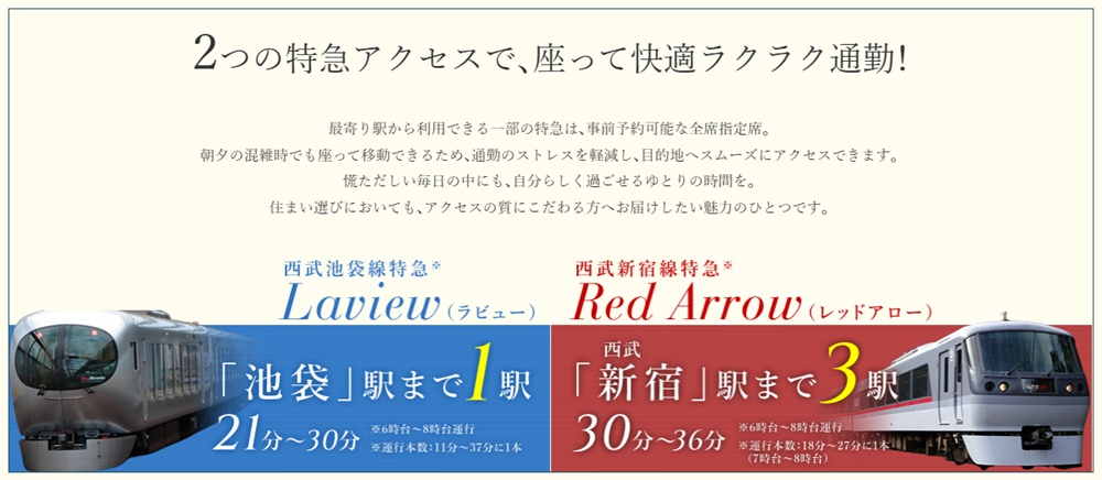 Limited Express
