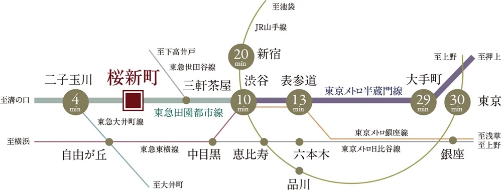 路線図