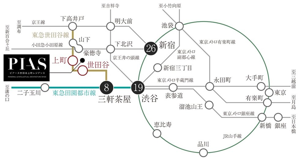 都心のビッグターミナルを手中に収める軽快アクセス。