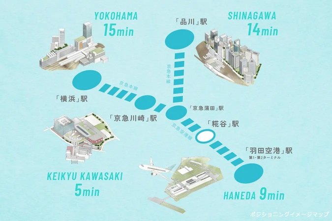 3WAYスタイルで、暮らしもスタイルも広がる。