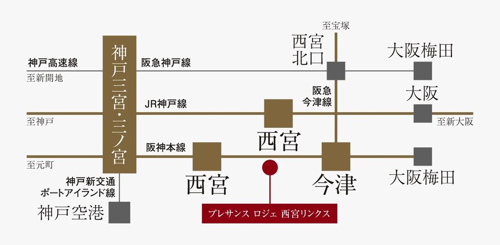3線4駅利用可