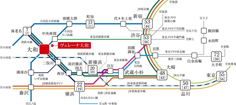 交通アクセス概念図