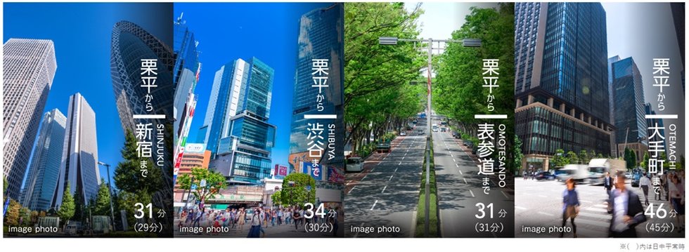 「栗平」より「新宿」「大手町」「表参道」へ。 都心への通勤・通学も軽快かつ快適に。