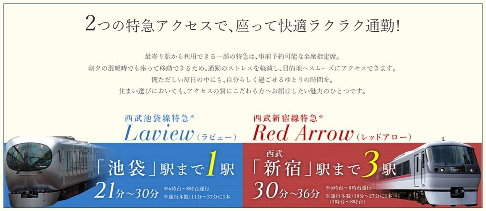 Limited Express