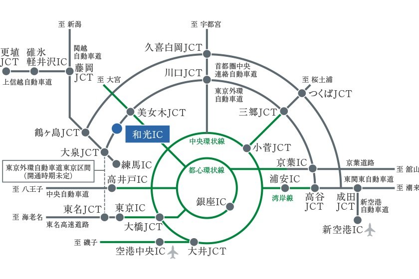東京外環自動車道「和光I.C」から、
多方面へ広がる高速道路ネットワーク。