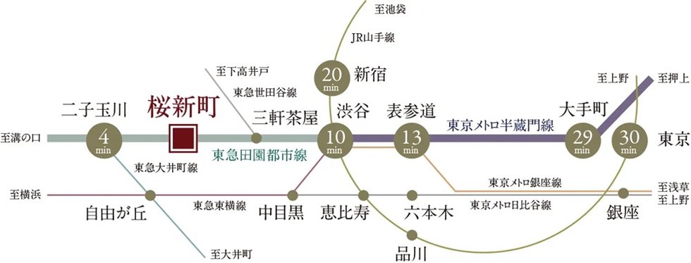 路線図