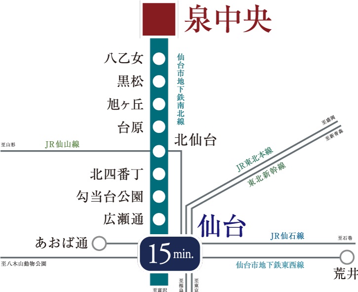 「仙台」駅直通の始発駅「泉中央」駅徒歩3分。