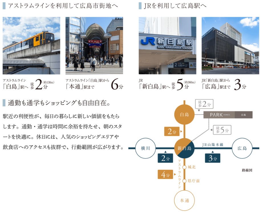 市街地も広島駅も10分圏内。
アストラムラインとJRのダブルアクセス。