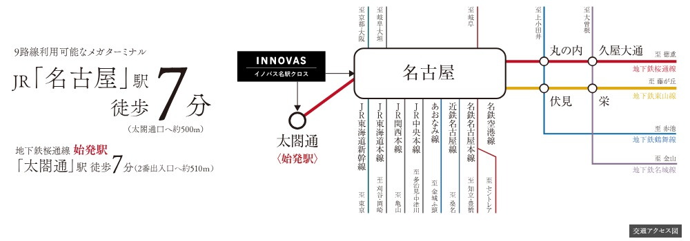 中部圏最大のターミナル、その駅近に住まう価値