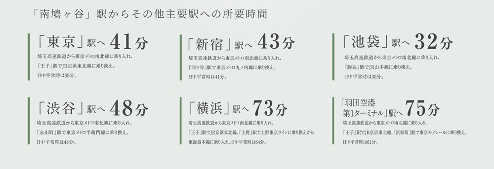 通勤時間帯は約5分に1本運行で乗り逃しても安心。