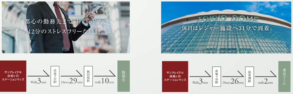 直通アクセス+駅徒歩3分で叶う快適な暮らし。