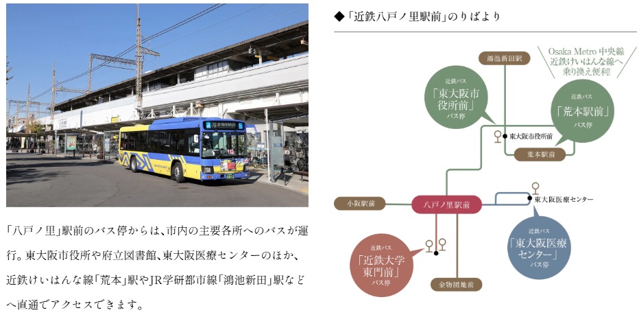 Other Access BUS