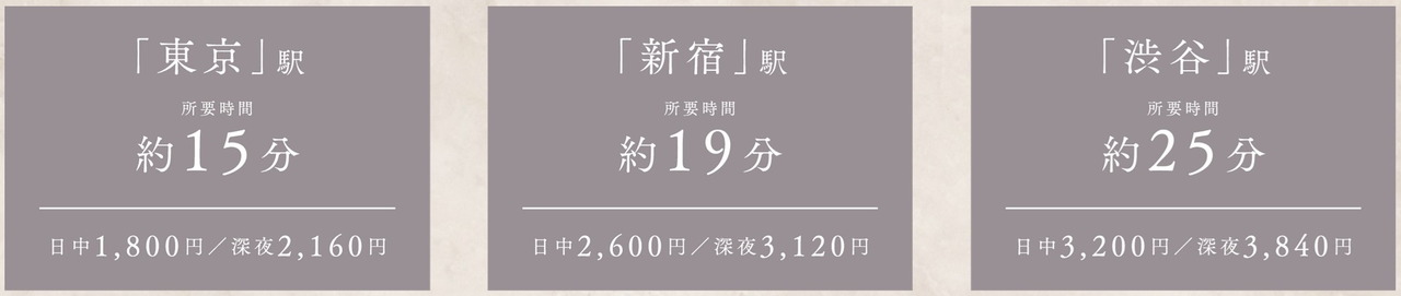 山手線内側のロケーションが、主要駅からのタクシー利用も気軽に。