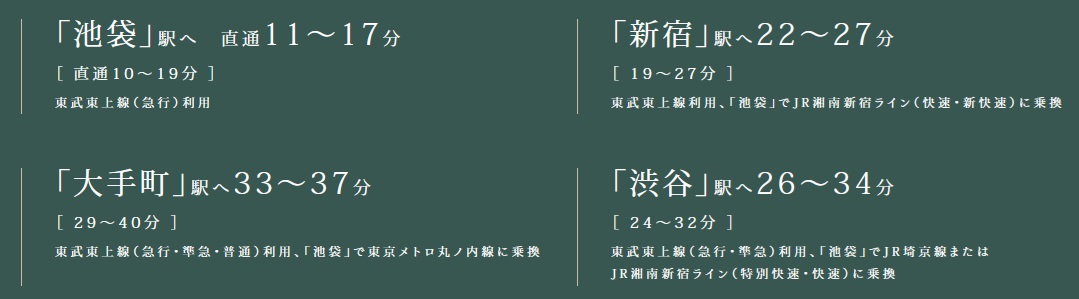 東武東上線「成増」駅より