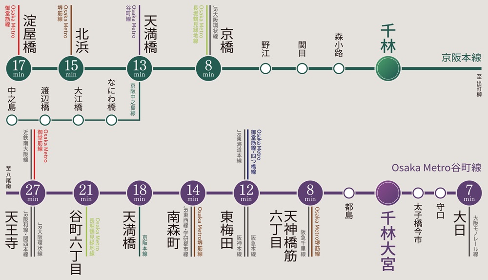 路線図