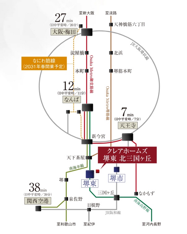 ACCESS MAP