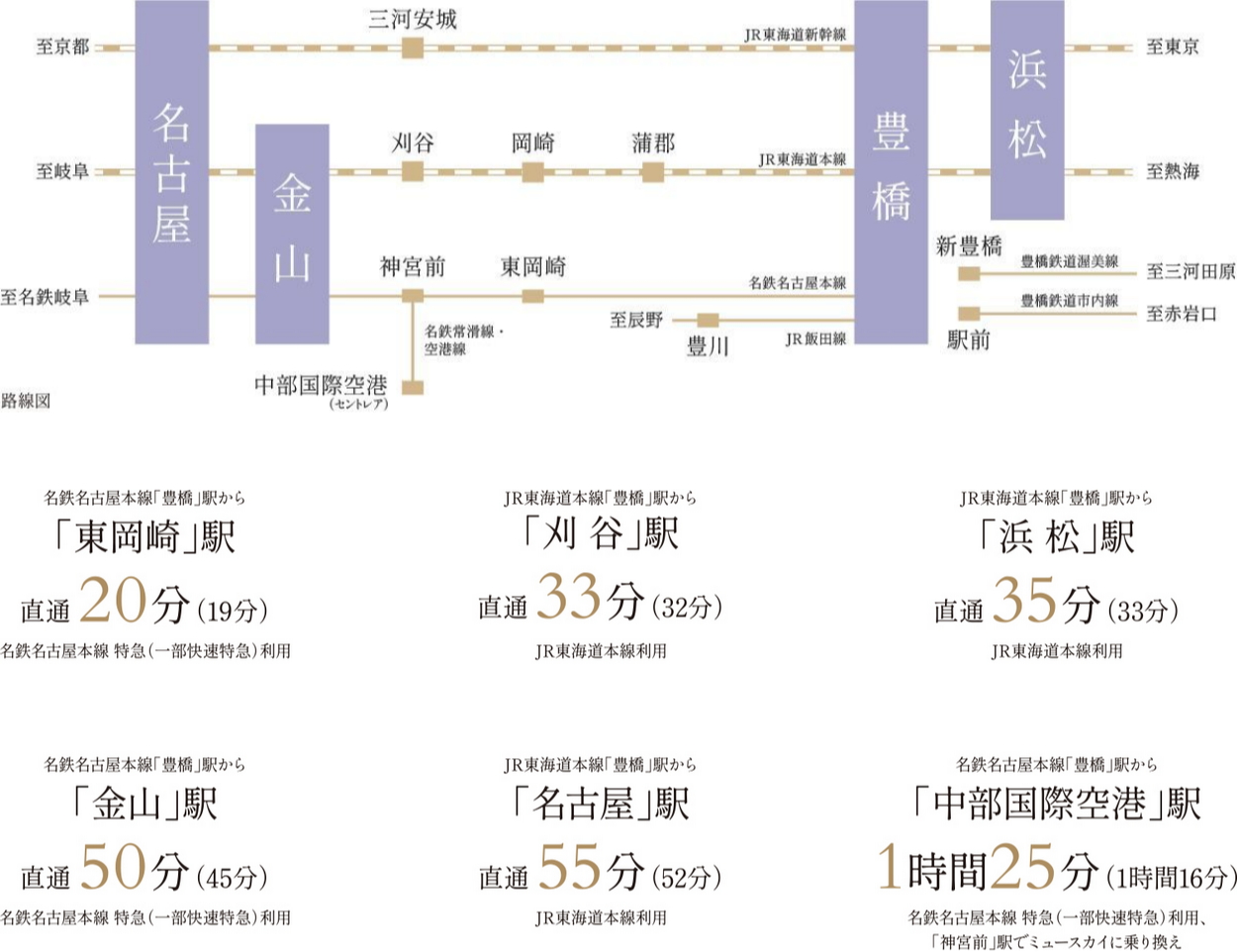 JR・名鉄本線でつながる、市内外への直通アクセス。