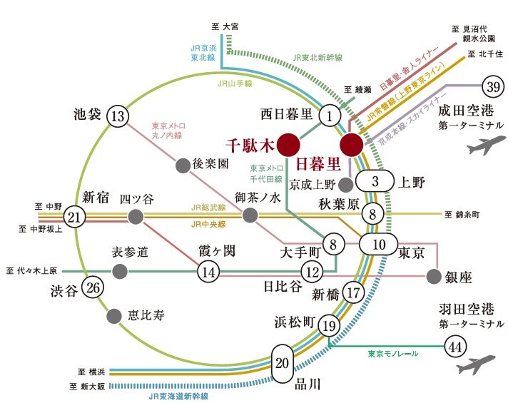 2駅6路線※利用のマルチフットワーク。