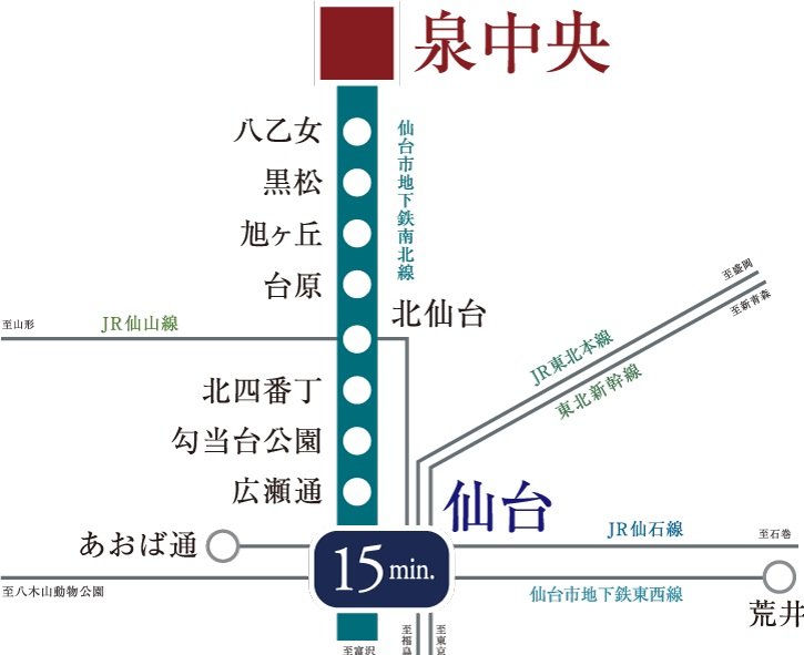「仙台」駅直通の始発駅「泉中央」駅徒歩3分。