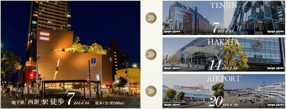 地下鉄「西新」駅徒歩7分のアクセス利便。
わずかな時間で中心部へ。