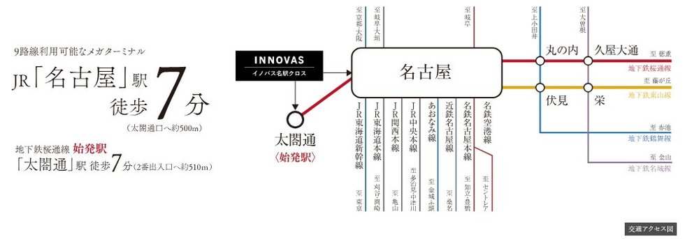 中部圏最大のターミナル、その駅近に住まう価値
