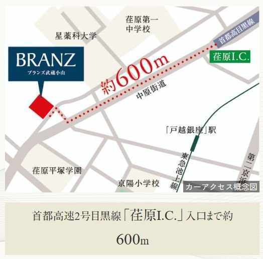 Car Access
高速I.Cも至近に収めカーアクセスもスマート。