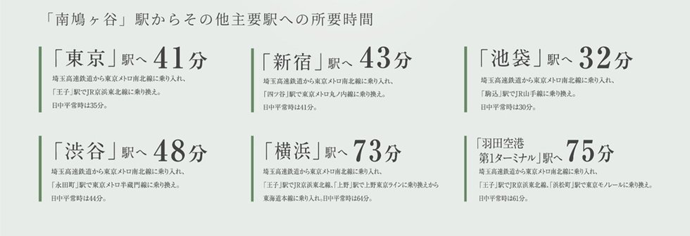 通勤時間帯は約5分に1本運行で乗り逃しても安心。