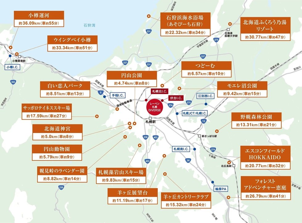 CAR ACCESS