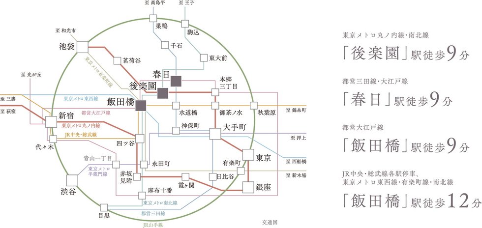 大手町、東京、池袋が10分圏内。JRなど3駅7路線利用可。