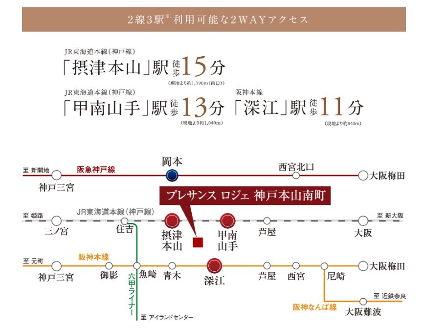主要都心とつながる利便性。
毎日をより快適に、スムーズに彩るアクセス環境。