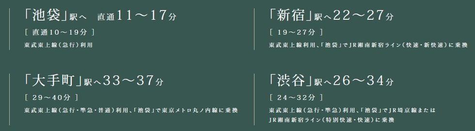 東武東上線「成増」駅より