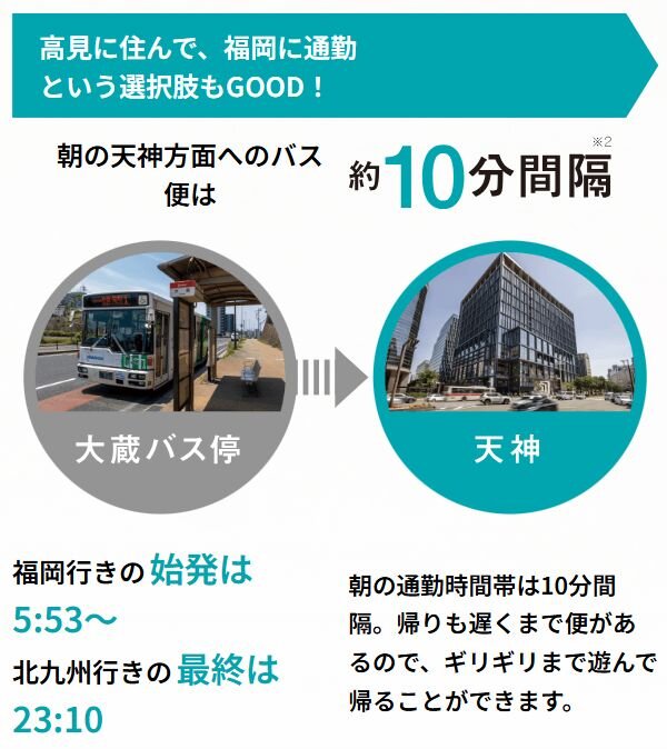 天神方面へ