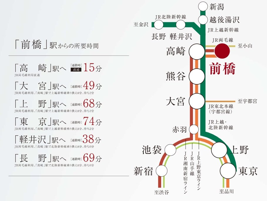 路線図