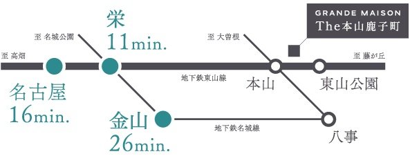 東山線・名城線を自在に名古屋都心も生活圏にする地下鉄アクセス。