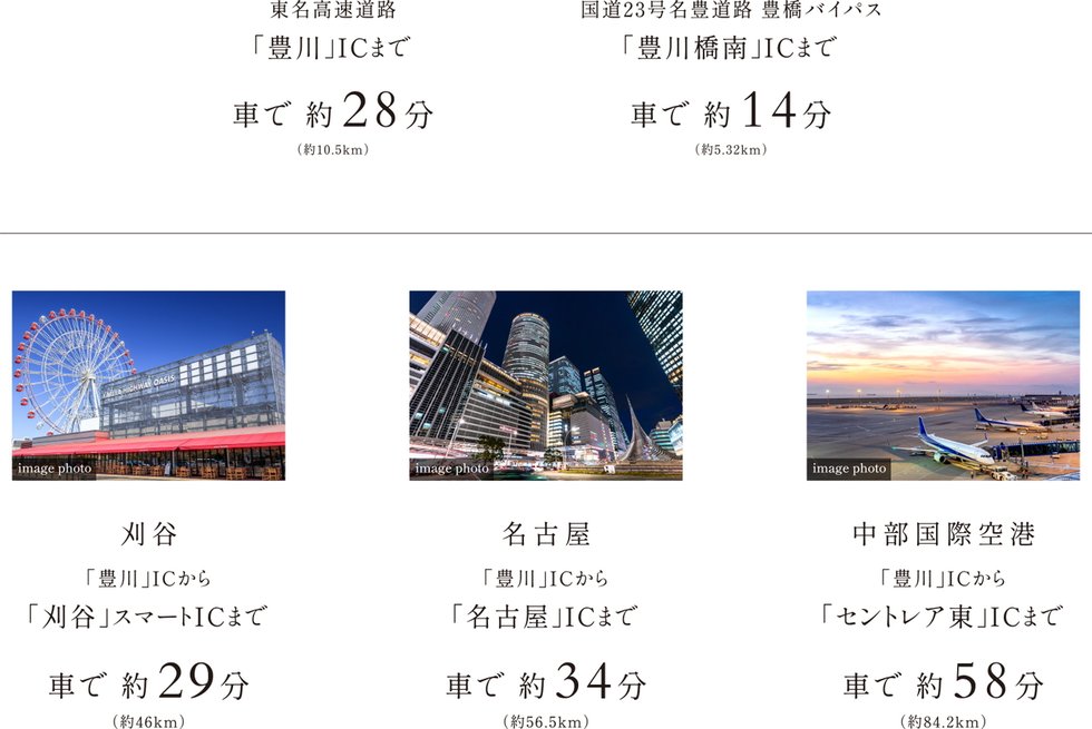 豊橋バイパスICまで車で15分圏内。