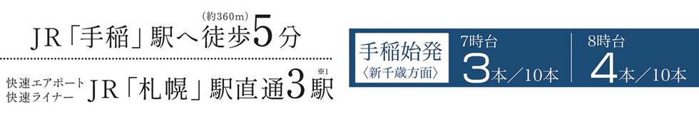 都心も、空港もスムーズに。