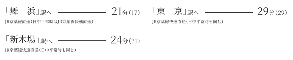 JR京葉線「海浜幕張」駅より