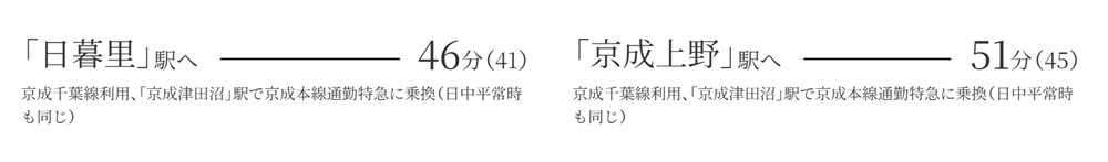 京成千葉線「京成幕張」駅より