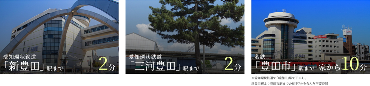 新上挙母駅徒歩1分の利便性