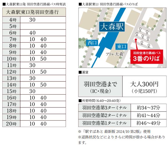 Airport Bus。JR「大森」駅前から羽田空港へ、バスが直通。