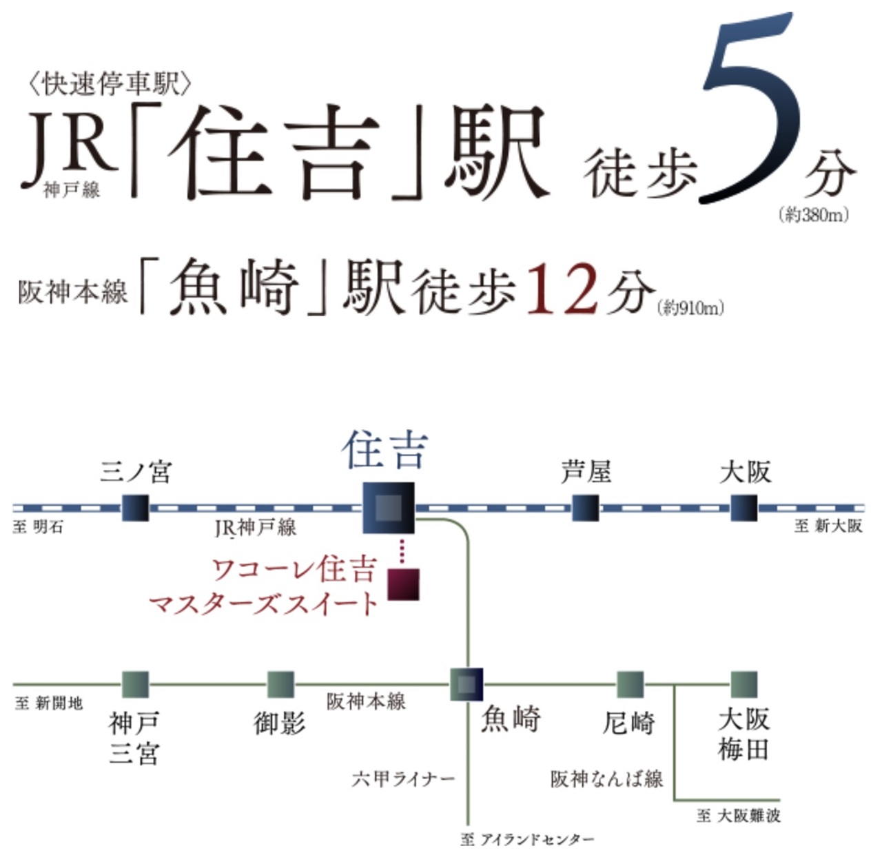 JR「住吉」駅からフラットアプローチで徒歩5分の心地よさ。