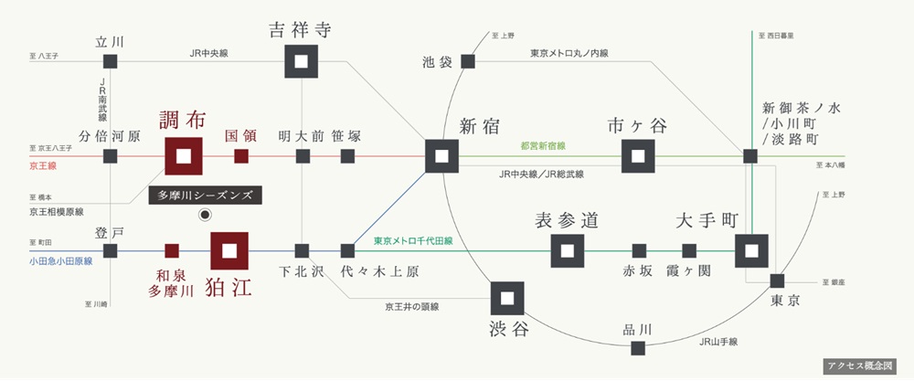 躍動する都心へダイレクト。
主要都市へもスムーズアクセス。