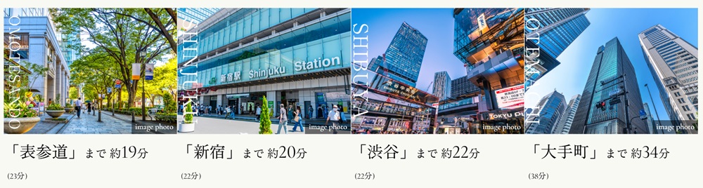 小田急線「狛江」駅から
（徒歩20分～22分／約1,540m～約1,700m）