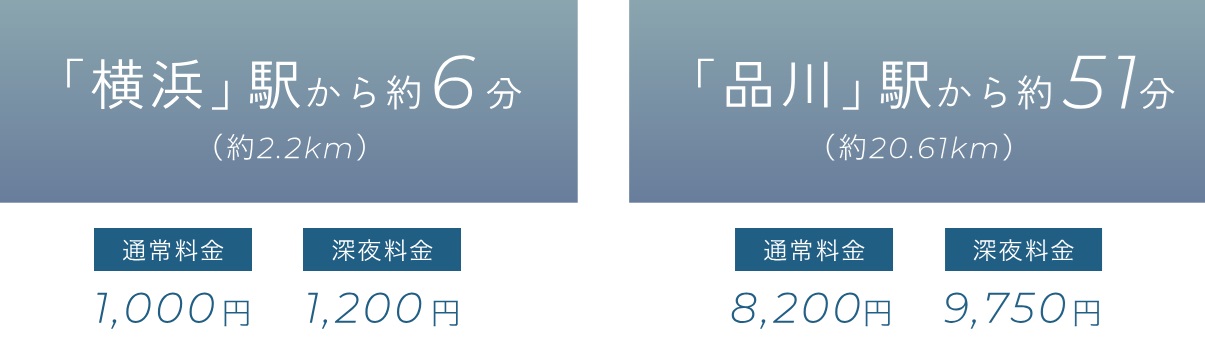 タクシー利用で快適アクセス