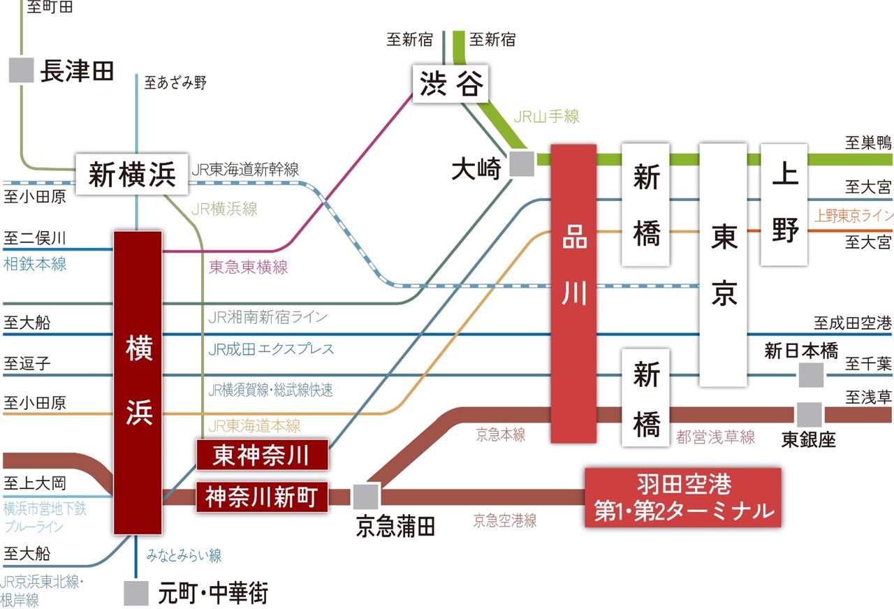特急利用により、東京都内や横浜への快適なアクセスが実現します。
