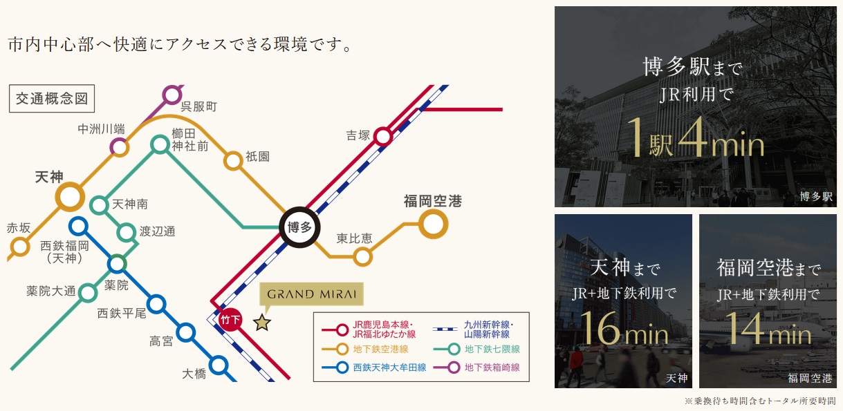博多へ1駅、その近さが暮らしの可能性を広げる。