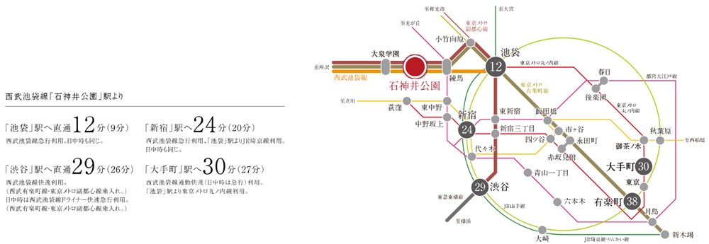 東京メトロ有楽町線・副都心線との相互直通運転による軽快アクセス。