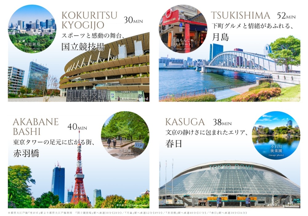 OEDO LINE 東京の魅力に直通アクセスする都営大江戸線